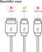 iMoshion Kabel - USB C naar USB C Kabel - 0.25 meter - Snellader & Datasynchronisatie - Oplaadkabel - Stevig gevlochten materiaal - Zwart