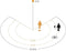 Steinel LED Schijnwerper XLED PRO Expanse SC - Bewegingsmelder - Bluetooth - 15,1 W - 1642 lm - 3000 K - Wit