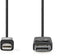 Nedis CCGL37400BK20 - DisplayPort naar Mini DisplayPort Kabel - 200cm - Zwart