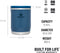 Stanley Classic Legendary Food Jar 0,53L | Abyss | Lunchbox houdt 6 uur warm en koud | Lekvrij | BPA-Vrij | Vaatwasserbestendig