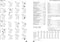 Succes Organizing Systems - Losbladige agendavulling A5 - 7 dagen op 2 pagina's - Blauw Wit