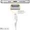 Accezz Lightning naar USB-C kabel - MFi certificering - 480 Mbps - 1 meter - Wit