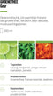 Uniq One All In One Treatment Green Tea 150 ml