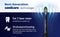 Philips Sonicare 5300 HX7101/01 - Elektrische tandenborstel - Wittere tanden - Zwart