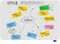 Legamaster UNITE PLUS whiteboard 90x120cm
