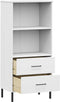 vidaXL - Boekenkast - met - 2 - lades - OSLO - 60x35x128,5 - cm - massief - hout - wit