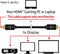 Club3D CAC-2313 - HDMI-kabel - 10 m 4K UHD - Zwart