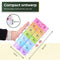Gandria Pillendoos 7 Dagen - Medicijndoos met 14 Compartimenten - Stevige Sluiting - Multicolour