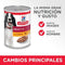 Hill's Science Plan Hondenvoer Adult Kip 370 gr
