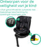 RevolveFix Plus 360 i-Size Autostoel - Full Black - 40-150 cm