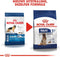 Royal Canin Maxi Adult 5+ jaar oud - Hondenvoer - 15 kg