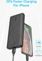 Anker PowerCore Essential 20.000 mAh - Powerbank - PowerIQ USB-C quick charge + Anker 20W sneloplader 2-port + USB-C kabel 1,5M
