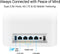 ASUS ZenWiFi BT8 - Mesh WiFi - Tri-Band - WiFi 7 - 14000 Mbps - (2 stuks)
