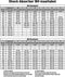 Shock Absorber Ultimate RUN Sportbeha Dames - Extreme ondersteuning - Grey - Maat 85D
