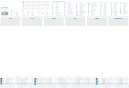 Aurora bureelonderleggers Franstalig, 2025