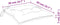 vidaXL - Stoelkussens - 2 - st - 50x50x7 - cm - oxford - stof - groen