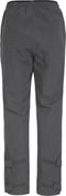 Didriksons Grit - Outdoorjas & broek set - 100% waterdicht - donkerblauw