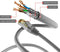 Geen 140262 - Netwerkkabel - RJ45 - 7 m - grijs