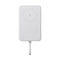 Xiaomi WPB1007MI - Powerbank 10000 mAh 33 W - Wit