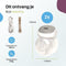 Umea - Dubbele Borstkolf - Handsfree Draadloos 9 Modus - Wit