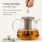 Deleca Glazen Theepot Set Clarity - Theepot 1,5L - RVS Filter en Theelichthouder - Handgemaakt Borosilicaatglas