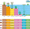vdvelde.com - AQUA SET Oppot Set - Afmeting: 19x19x10 cm - Complete oppotset - Incl. klei/grind/voeding