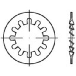 Gek.borgr.DIN6797 verenst.I 4,3 (500)