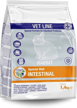 1,40 kg Cunipic vetline konijn intestinal darmen