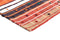 Vidal Jajim old Carpets