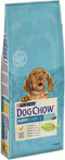 Dog Chow Puppy - Hondenvoer Kip - 14 kg