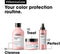L'Oreal - Vitamino Color Trio Limited Edition Set - 300+250+190ml