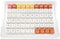 Ducky 132 Key - Keycaps PBT Dye Sublimation - Geel