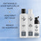 Kappersset Nioxin System 2 3 Onderdelen