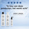 Kappersset Nioxin System 2 3 Onderdelen