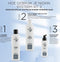 Kappersset Nioxin System 2 3 Onderdelen