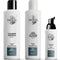 Kappersset Nioxin System 2 3 Onderdelen