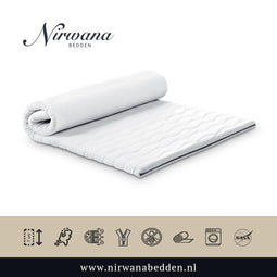 150x210 Topdekmatras - Topper HR55 - Koudschuim Tencel - 12 CM - Nirwana Bedden