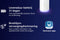 Philips Sonicare 7100 HX7420/02 - Elektrische tandenborstel - 4 poetsstanden - Premium Gum Care opzetborstel
