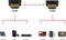 HDMI Cable Ewent EC1321 8K (1,8 m)