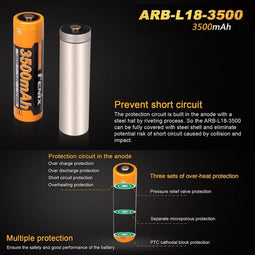 18650 Li-ionbatterij en 1-bay USB-snellader met tot 1 Ah laadstroom