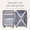 SC City Walker - Handbagage Koffer - 34L - Lichtgewicht & Sterk - 360° Spinner Wielen - TSA-slot -