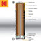 Kodak Xtralife - AAA Alkaline batterijen - 60 stuks