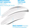 La Roche-Posay Cicaplast Balsem B5 SPF50 40ml