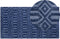 ADATEPE - Laagpolig vloerkleed - Blauw - 80 x 150 cm - Viscose