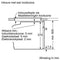BOSCH HBA578BS0 - Inbouw oven - 71 liter - Energieklasse A - 10 verwarmingssystemen - Pyrolyse + Hydrolyse reiniging