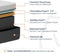 Best Life Jaya - Matras 160x200 - Traagschuim & Koudschuim - 18 CM - 5 Zones
