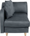 MERI - Chaise longue - Grijs - Rechterzijde - Fluweel