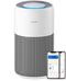 Philips Cobra PureProtect Quiet 2200 - Luchtzuiveraar - 99,97% allergenen - Geschikt voor 109 m²