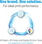 HP 11 - Inktcartridge - 28 ml - 2350 pagina’s - Cyaan