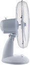 Tafelventilator 12